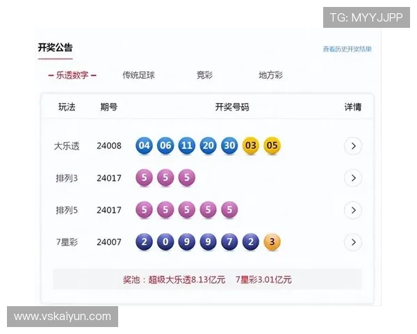 探索澳门官方彩票网安卓版手机下载软件的独特亮点与优势